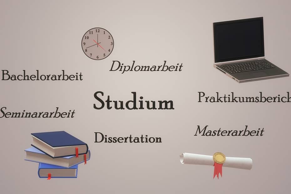 Grafik, die veranschaulicht, welcher Art eine wissenschaftliche Arbeit im Studium sein kann, und symbolhaft dafür ein Bücherstapel, ein Laptop, eine Uhr und ein eingerolltes Dokument